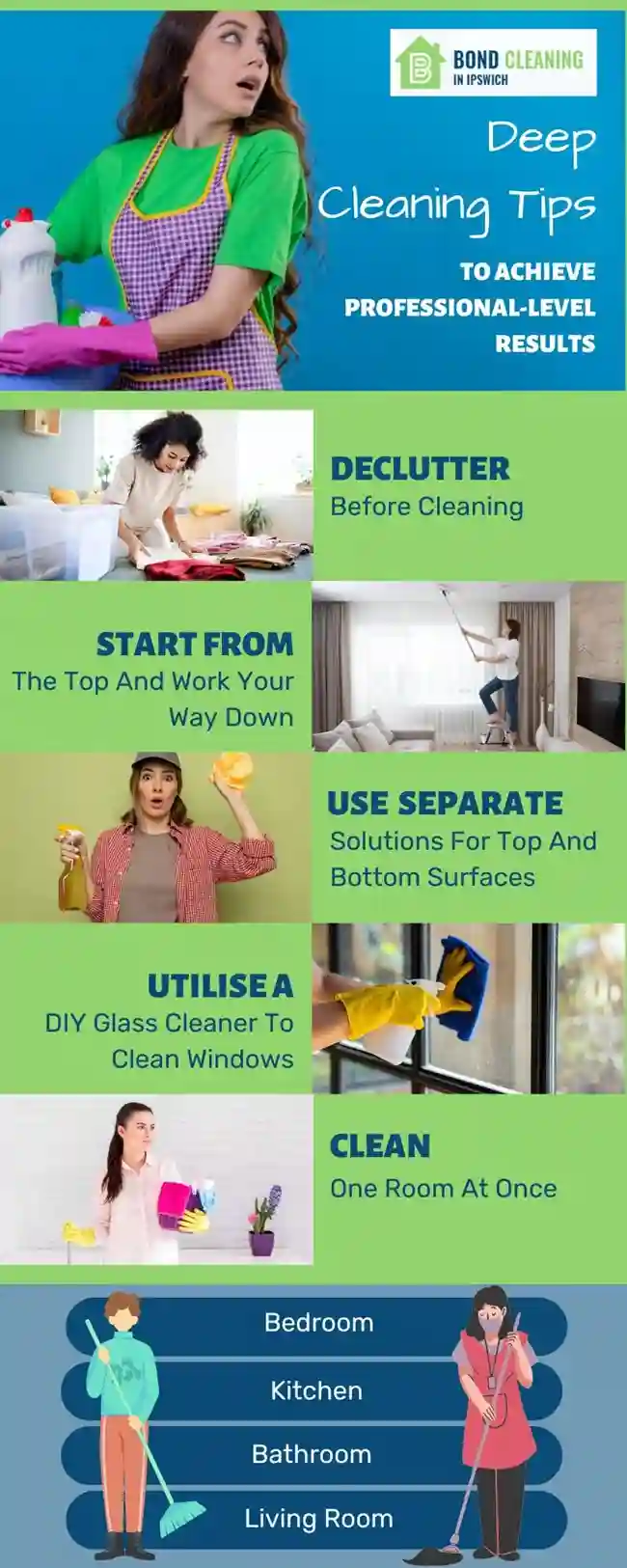 Info on Deep Cleaning Techniques for a Professional-Grade End of Lease Clean