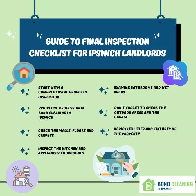 Guide to Final Inspection Checklist for Ipswich Landlords