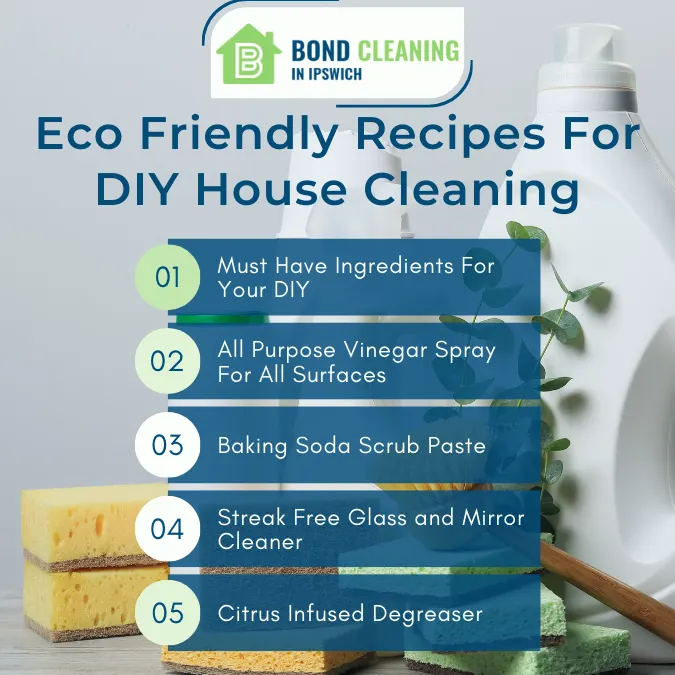Eco Friendly Recipes For DIY House Cleaning