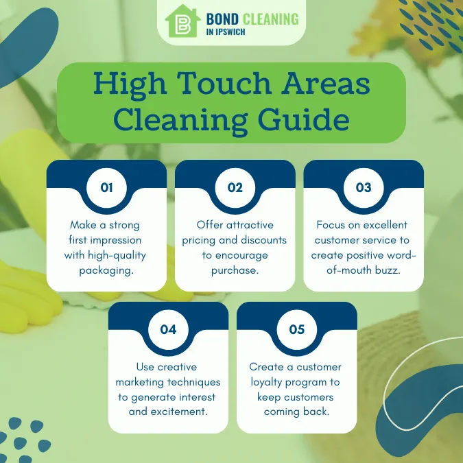 High Touch Areas Cleaning Guide